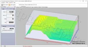3D график настройки УОЗ варинатора