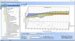 Chiptuning Pro map1