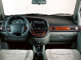 Профессиональный Чип тюнинг Chevrolet Tacuma