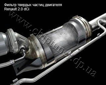 Программное отключение сажевого фильтра ДПФ / ФАП Программное отключение сажевого фильтра ДПФ / ФАП