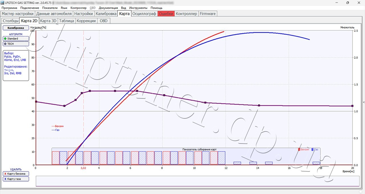 Chiptuning decat LPG Hyundai ix35 2018 year
