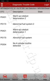 Chiptuning Engine Mitsubishi Outlander 2004 year