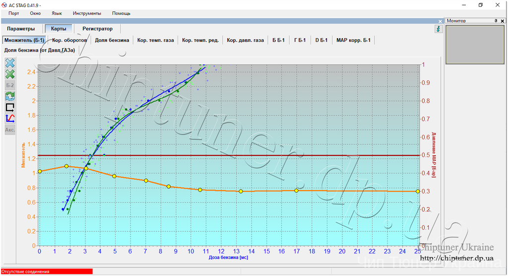 Chiptuning Engine Hyundai ix35 2011 year
