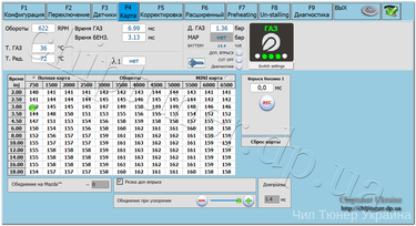 Chiptuning Engine Hyundai Sonata NF 2006 year