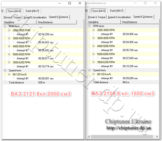 Online Chiptuning Engine 6